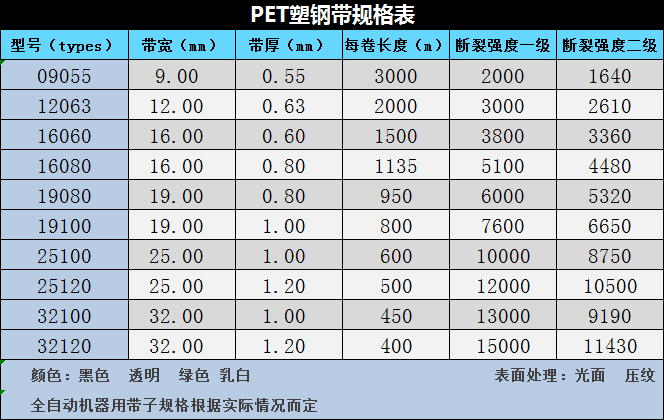 1595644650133174.png QQ截圖20200725103811.png